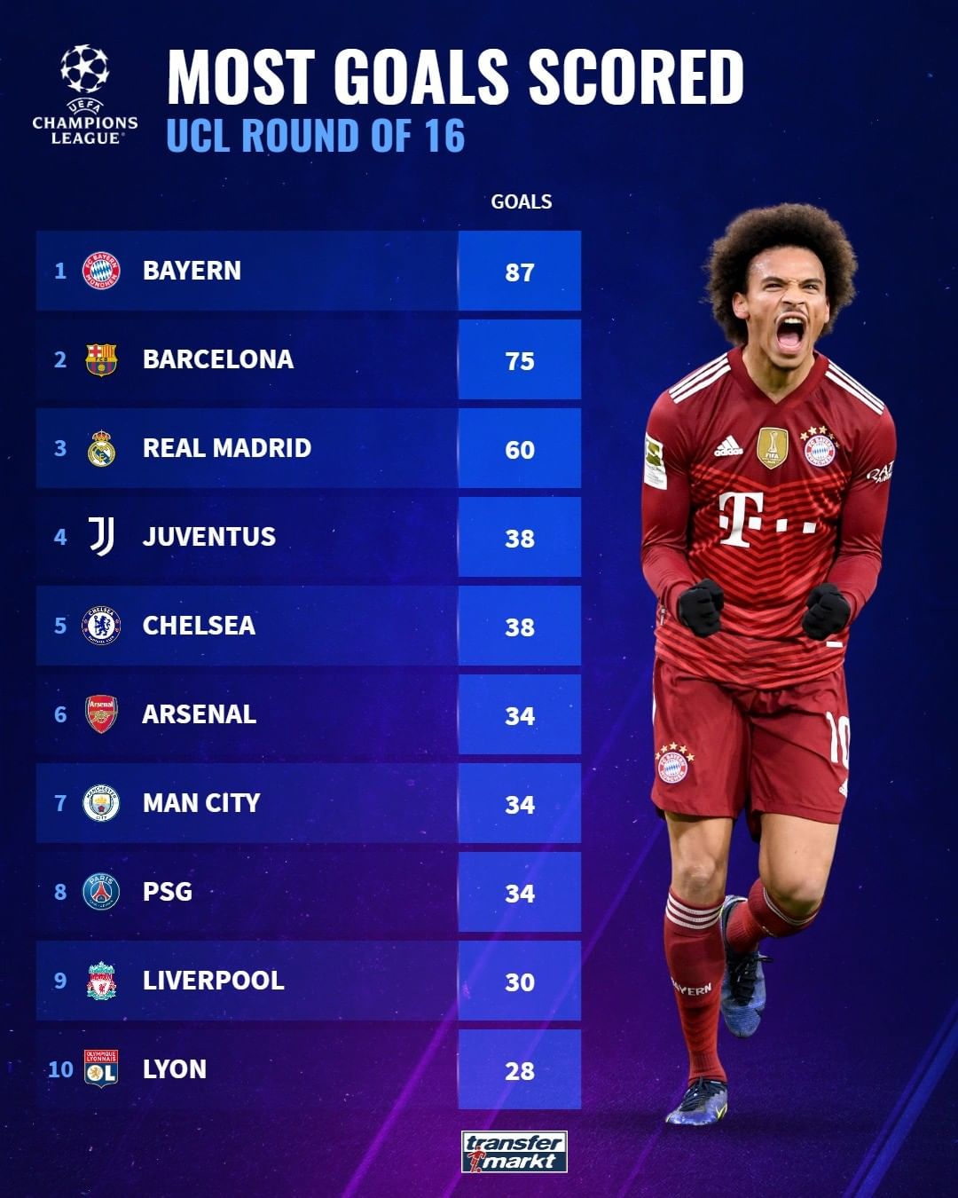 步于八强 步于八强